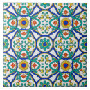 Suche nach gemusterte fliesen Italienisch