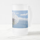 Suche nach leuchte tassen Blumenreich