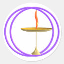 Suche nach agnostisch aufkleber Humanist