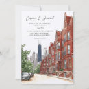 Suche nach chicago skyline einladungen Aquarell