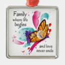 Suche nach niedlicher schmetterling ornamente Insekt