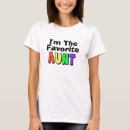 Suche nach tantentag Aunt