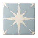 Suche nach starburst fliesen Geometrisch