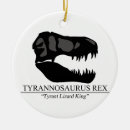 Suche nach tyrannosaurus rex ornamente Treuen