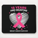 Suche nach 15 mousepads Jahr