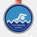 Suche nach schwimmer ornamente Blau