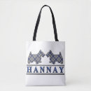 Suche nach scottie taschen Tartan
