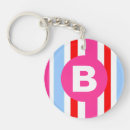 Suche nach candy schlüsselanhänger Monogramm