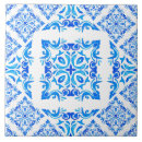 Suche nach iznik untersetzer Muster