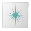 Suche nach türkisblau fliesen Bunt