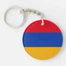 Suche nach armenische flagge schlüsselanhänger Armenien