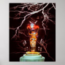 Suche nach coil poster Glühbirne