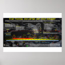 Suche nach eclipse poster Große amerikanische sonnenfinsternis