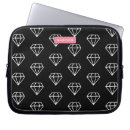 Suche nach gezeichnet laptop schutzhüllen Monogramm