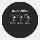 Suche nach programmierer aufkleber Geek