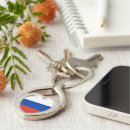Suche nach russland schlüsselanhänger Blau