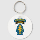 Suche nach vietnam schlüsselanhänger Soldat