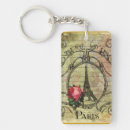 Suche nach steampunk schlüsselanhänger Braun