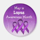 Suche nach lupus magnete Bewusstsein