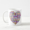 Suche nach wortwolke tassen Mother