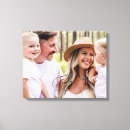 Suche nach geburtstag leinwandbilder Familie