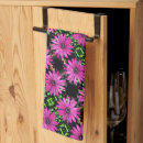 Suche nach african geschirr tücher Muster