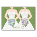 Suche nach lesbische hochzeit tischkarten Zeremonie