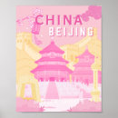 Suche nach peking poster Reise