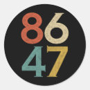 Suche nach vintage style aufkleber Amerika