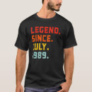 Suche nach 33 geburtstag tshirts Legende