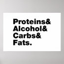 Suche nach vegetarisch poster Feinschmecker