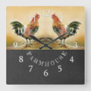 Suche nach lands wanduhren Family