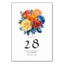 Suche nach gelbe blumen tischkarten Aquarell