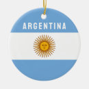 Suche nach argentinien ornamente Buenos aires