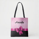 Suche nach steigung accessoires Girly