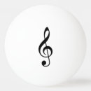 Suche nach musikanmerkung Dreifacher clef