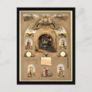 Suche nach bruderschaft postkarten Brüderschaft