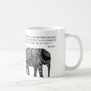 Suche nach klugheit tassen Buddha