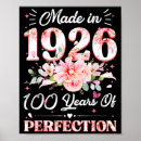 Suche nach 100 geburtstag poster Viral
