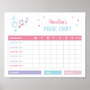 Suche nach musikinstrumente kunst poster Niedlich