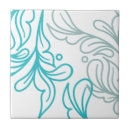 Suche nach fließend fliesen Natur