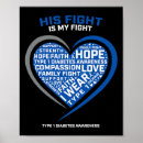 Suche nach jugendliche poster Bewusstsein