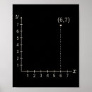 Suche nach raster poster Darstellung