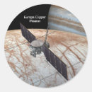 Suche nach europäer aufkleber Europa