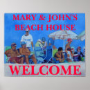 Suche nach willkommen zu hause poster Strand