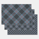 Suche nach tartan geschenkpapier Urlaub