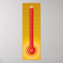 Suche nach thermometer poster Fundraiser
