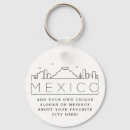 Suche nach mexico schlüsselanhänger Kontur