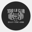 Suche nach bodybuilding aufkleber Gym atmosphäre