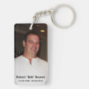 Suche nach robert Bruder